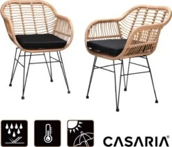 Casaria Polyrotan Kuipstoel Bali - Met Kussens – 2 Stuks 18 Casaria Polyrotan Kuipstoel Bali - Met Kussens – 2 Stuks -Tuinmeubelwinkel 1200x1025