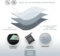 Power Goods Parasolhoes XXL Voor Zweefparasol – Parasolhoes Met Rits En Stok – Parasolhoes Staande Parasol – Tuinmeubelhoezen – Beschermhoes Zweefparasol – Waterproof – Anti-UV – 280 X 81 Cm -Tuinmeubelwinkel 1200x1131