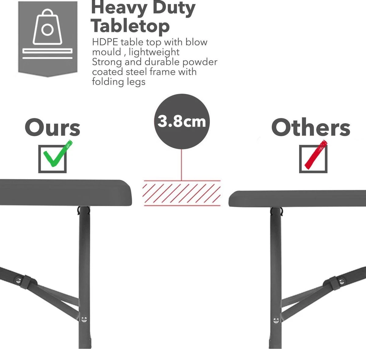 MaxxGarden Vouwtafel - Zwart - Rotanlook - 180x75x74 Cm 5 MaxxGarden Vouwtafel - Zwart - Rotanlook - 180x75x74 Cm - Afbeelding 5