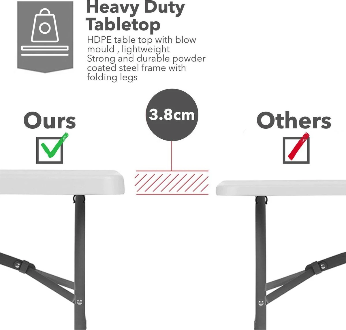 MaxxGarden Vouwtafel - Opvouwbare Kampeer Tafel - Tuin - Camping - Binnen - Weersbestendig - 180 X 74 X 74cm- Wit 5 MaxxGarden Vouwtafel - Opvouwbare Kampeer Tafel - Tuin - Camping - Binnen - Weersbestendig - 180 X 74 X 74cm- Wit - Afbeelding 5