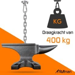 Plafondhaak – Voor Beton En Hout - Hangstoel – Hangmat – Bokszak – RVS – Binnen En Buiten – Ophangsysteem – Ophanghaak – 400KG -Tuinmeubelwinkel 1200x1199 5