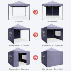 LifeGoods Partytent - 3x3 M - Zijwanden - Easy Up - Opvouwbaar - Waterdicht - Draagtas Met Wieltjes - Donkerblauw -Tuinmeubelwinkel 1200x1200 1068