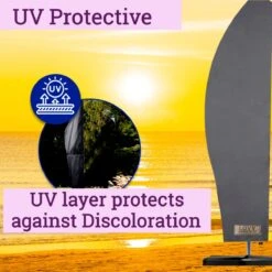 Parasolhoes Voor Zweefparasol–Waterdicht-met Rits En Stok-Superieure Kwaliteit-280cm X 81cm 16 Parasolhoes Voor Zweefparasol–Waterdicht-met Rits En Stok-Superieure Kwaliteit-280cm X 81cm -Tuinmeubelwinkel 1200x1200 36